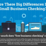How Much Does Free Business Checking Cost?