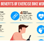 7 Health Benefits of Exercise Bike Workouts