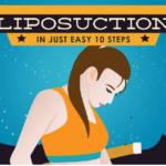 Liposuction in just Easy 10 Steps