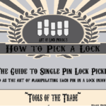 The Guide to Single Pick Lock Picking