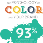 The Psychology of Colors in Logo and Brand Design