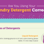 Are You Using Your Laundry Detergent Correctly