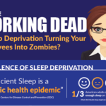 The Working Dead. Is Sleep Deprivation Turning Your Employees Into Zombies?