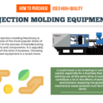 How to Purchase High-Quality Injection Molding Equipment