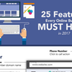 25 Features Every Online Business Must Have in 2017