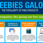 Why Companies Give Away Freebies