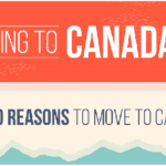 Moving to Canada
