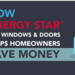 How ENERGY STAR® for Windows and Doors Helps Homeowners Save Money