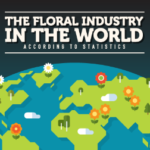 The Floral Industry in the World According To Statistics (Infographic)