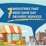 7 Industries That Need Same Day Delivery Services