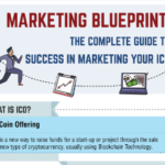 The Complete Guide to Success in Marketing your ICO