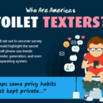 Who Are America’s Toilet Texters?