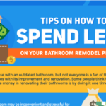 Tips on How to Spend Less on your Bathroom Remodel Project