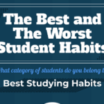 The Best and the Worst Student Habits