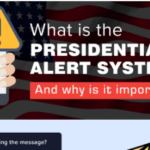 What is the Presidential Alert System? And Why is it Important?