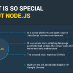 Node.js Framework: Stats & Facts about Node.js Development