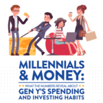 Millennials and Money: What the Numbers Reveal About Gen Y’s Spending and Investing Habits