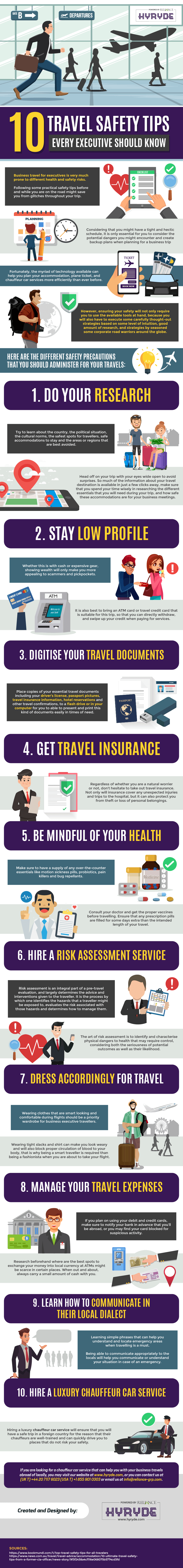 10 Travel Safety Tips Every Executive Should Know (Infographic
