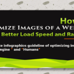 How to do Website Images Optimization [Infographic]