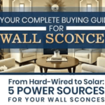 Finding the Right Wall Sconces: Your Complete Buying Guide