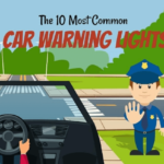 The 10 Most Common Car Warning Lights on Dashboard