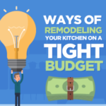 Ways of Remodeling your Kitchen on a Tight Budget