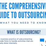 The Comprehensive Guide To Outsourcing — What You Need To Know