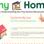 A Guide to Understanding the Tiny Homes Movement