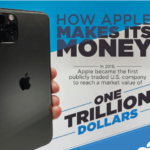 How Apple Makes Its Money
