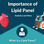 Importance of Lipid Profiling for Cholesterol Levels