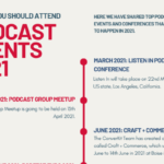 Podcast Events to Look Out for in 2021 [Infographic]