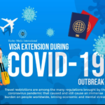 Visa Extension During COVID-19 Outbreak