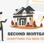 Second Mortgages –  Everything You Need to Know