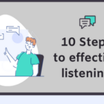 10 Steps To Effective Listening Infographic