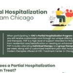 Partial Hospitalization Program Chicago