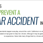 5 Tips to Prevent Auto Accidents in Fresno, CA