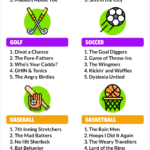 Funny Sports Team Names