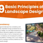 9 Basic Principles of Landscape Design Infographic