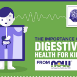 The Importance of Digestive Health for Kids