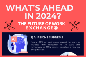 2024 For The Future Of Work