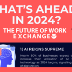 What’s Ahead In 2024 For The Future Of Work?