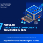 7 Popular Data Science Components to Master in 2024