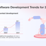 Top Software Development Trends for 2024 in Numbers [Infographic]