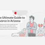 The Ultimate Guide to Divorce in Arizona
