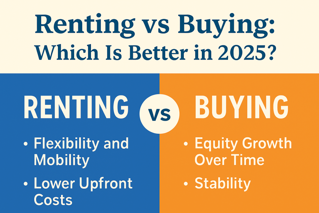 buying vs Reting home