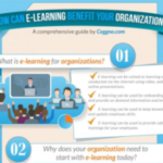 How Elearning Can Benefit Your Organisation