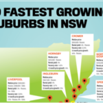 10 Fastest Growing Suburbs of NSW Australia