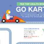 Top Health Benefits of Go Karting