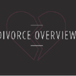 Divorce Process in California