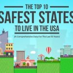 Ranking Of The Worse And Safest States To Live In The US!